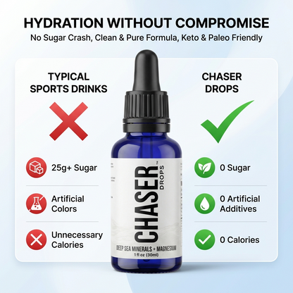 Chaser Hydration Drops